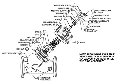 Afbeeldingsresultaten voor Manual 3 Speed Exploded-View