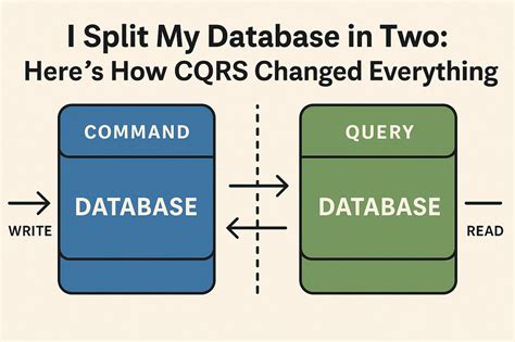 Image result for Python Enforcing Type Safety