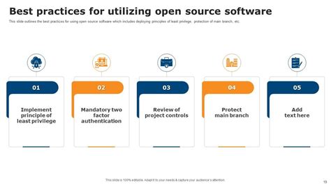 Image result for Open Source Software PowerPoint