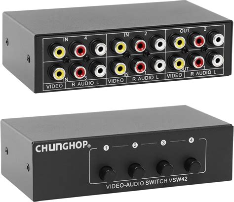 Analog Composit Video Switcher に対する画像結果