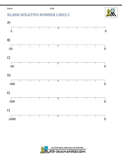 Image result for Positive Negative Number Line Worksheet