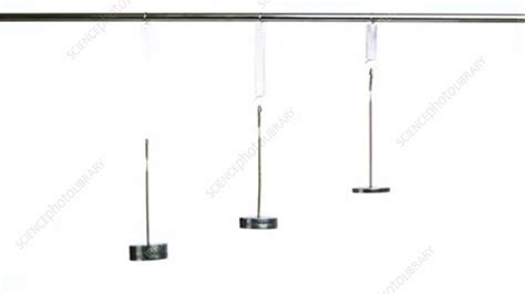 Oscillating Spring に対する画像結果