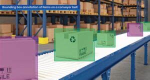 Image result for Fifty One Bounding Box Format