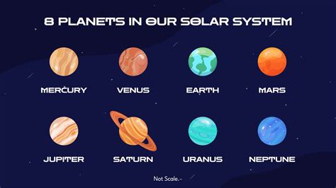 Afbeeldingsresultaten voor Simulation System Picture for PowerPoint