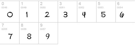 Image result for Disney Script