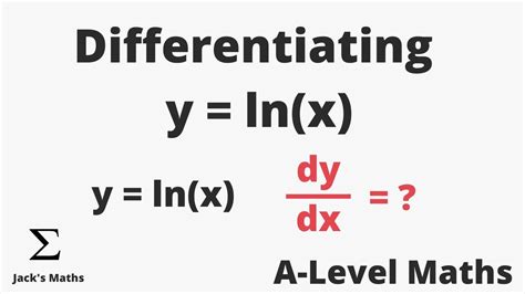 Bildergebnis für Differentiate Ln Modulus