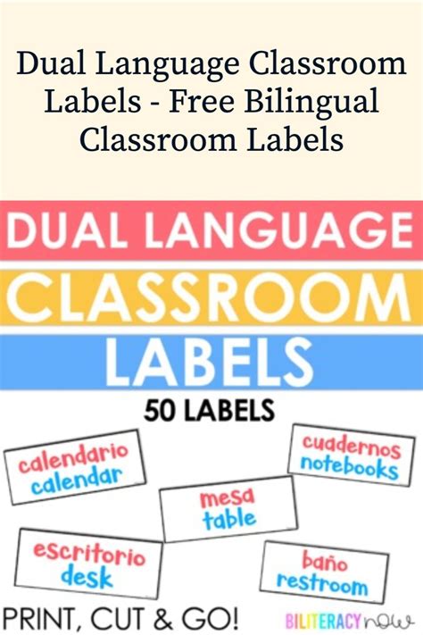 Image result for Language Label Print Out