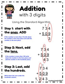 Afbeeldingsresultaten voor Digit Challenge Addition Chart