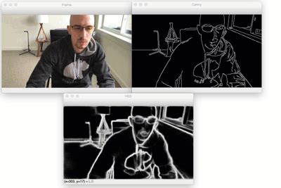 Image result for Edge Detection Convolution GIF