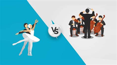 Image result for Choreography Saga Pattern