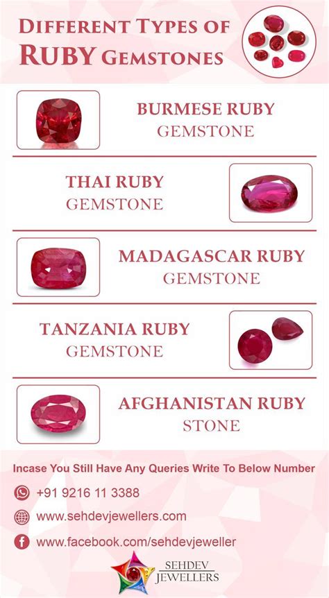 Image result for Ruby Stone Color