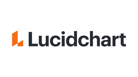 Image result for Lucidchart Programming Logic
