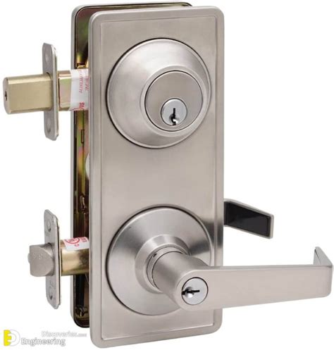 Image result for LockSet Types