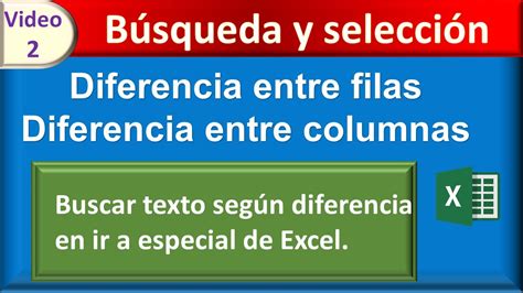 Image result for Una Fila vs Vertical