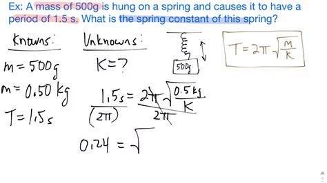 Image result for How to Calculate Spring Constant