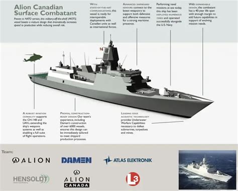 Image result for Alion Ship