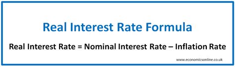 Image result for Real Interest Rate Calculator