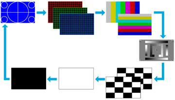 Image result for LCD Test Pattern Sample Rabbit