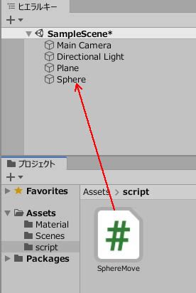 Unity Culling Sphere に対する画像結果