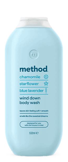 Image result for Method Body Yellow