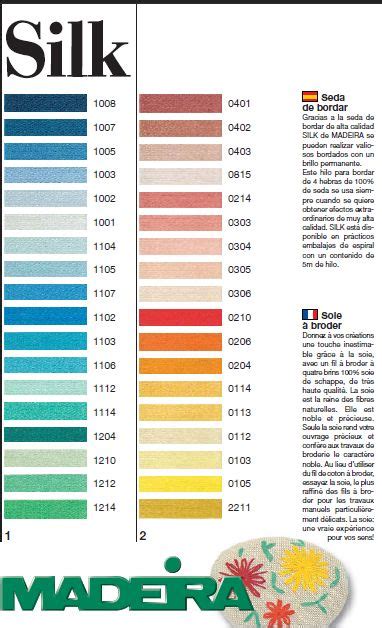 Image result for Madeira Embroidery Thread Color Chart