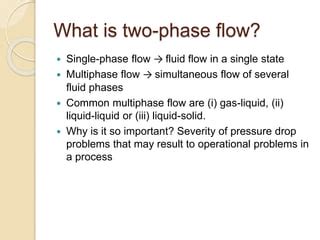 Image result for Two-Phase Flow Issue