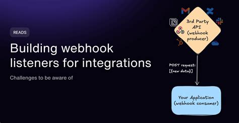 Image result for Webhook Integration Flow Diagram
