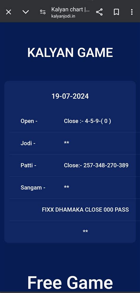 Afbeeldingsresultaten voor Kalyan Panel Chart in Excel