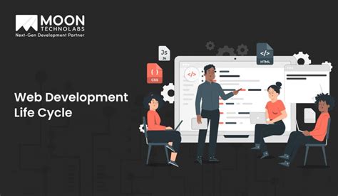 Image result for Web Development Project Life Cycle