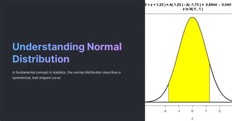 Not Normal Distribution Explained Simply に対する画像結果
