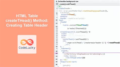 Image result for Table with Sub Row HTML