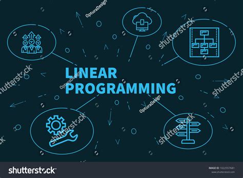 Image result for Linear Programming Math Logo