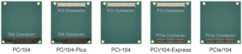 Afbeeldingsresultaten voor PC/104 PWM Module Card
