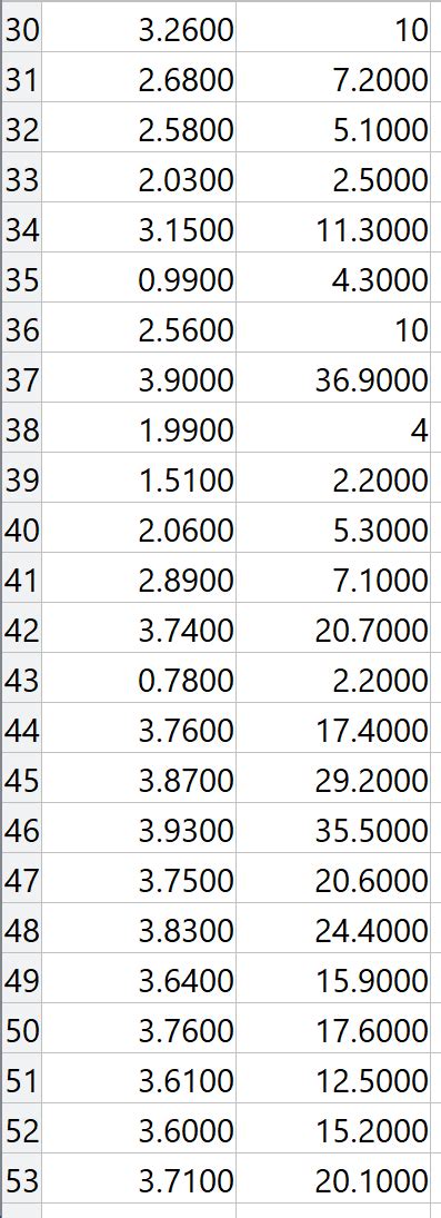 Toradh íomhá ar How to Add Terpenes to Water