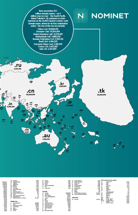 Image result for Internet Domain World Map