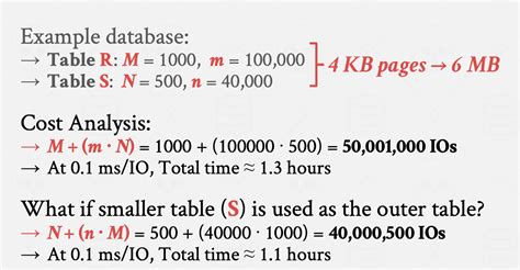 Image result for Logaritmic Scale Nested Loop Join
