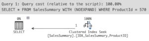 Toradh íomhá ar Indexed Views SQL Server Index View Icon Object Exporer