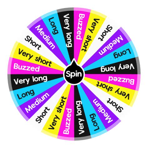 Random Hair Style Generator Wheel માટે ઇમેજ પરિણામ