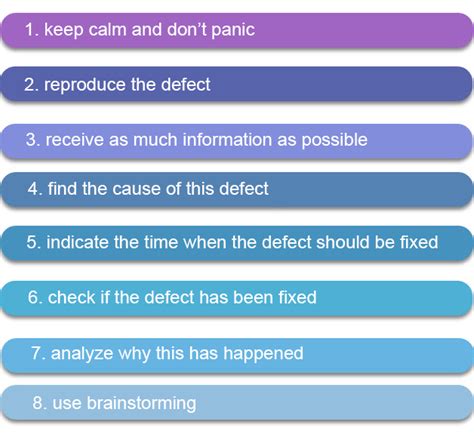 Image result for Prevent Defects