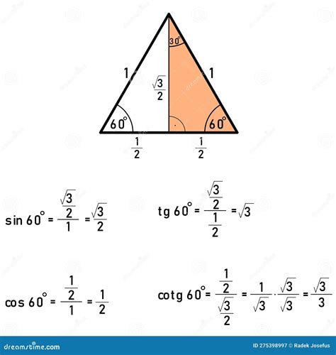 All Goniometric Formulas に対する画像結果