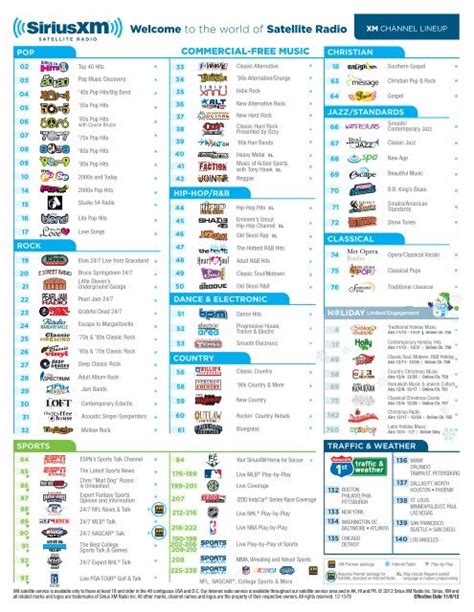 Image result for XM Radio Channel Guide. Printable