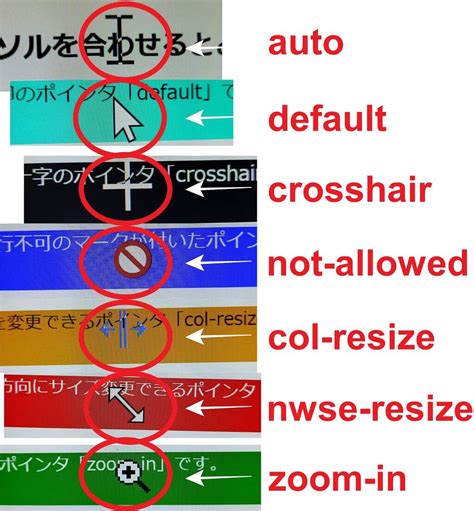 Afbeeldingsresultaten voor CSS Cursor Chart