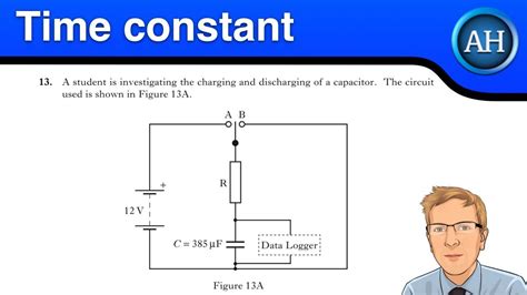 RC Circuit Time Constant に対する画像結果