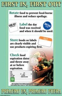 Image result for First in First Out Lable