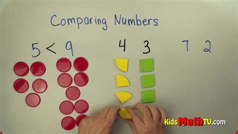 Image result for Comparing Collections