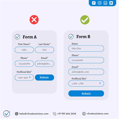 Image result for Great Examples of Form Design