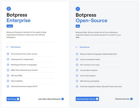 Image result for Botpress Project Directory