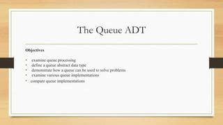 Sample Queue ADT Specification に対する画像結果