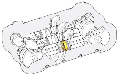 Image result for Horizontal Piston Engine