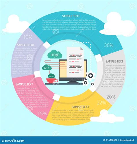 Image result for Tech Coding Infographic